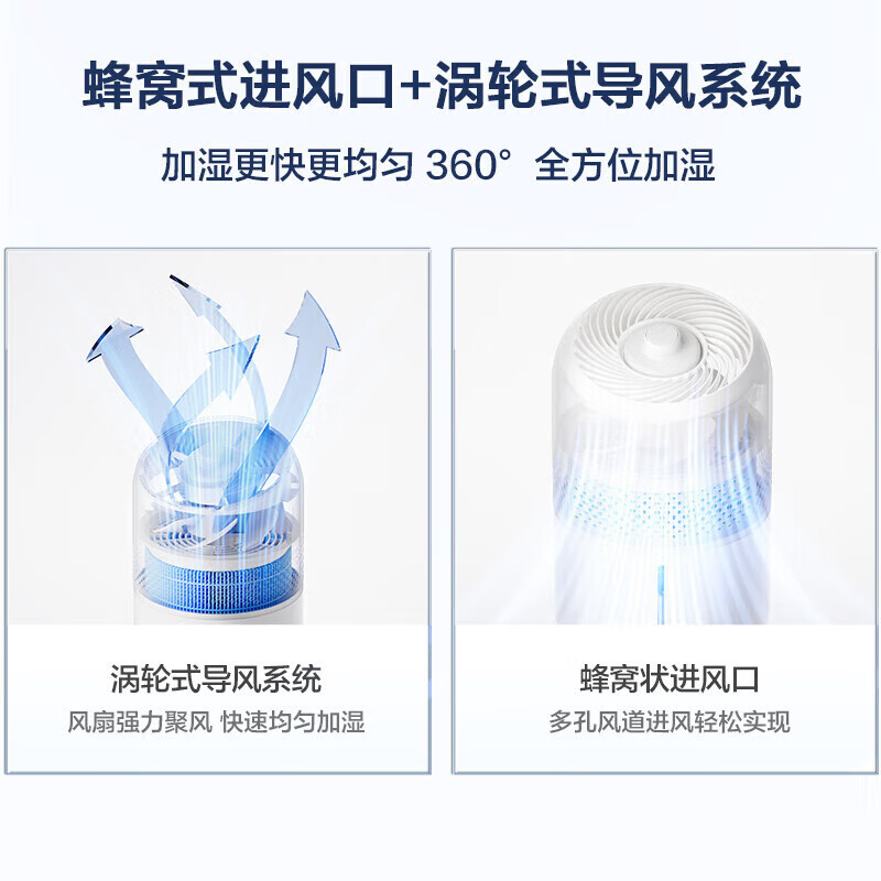 苏泊尔(SUPOR)无雾加湿器3L水箱容量家用卧室办公室桌面除菌无雾冷加湿空气保湿器空调伴侣 EHTN-31A-250高清大图
