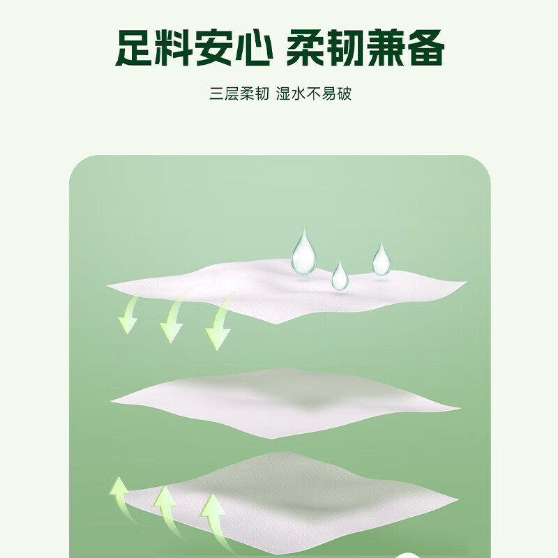 心相印 商务墨绿三层压花悬挂抽取式面巾纸(4提)3层*320抽高清大图