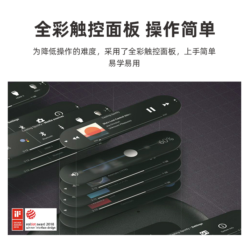 哈曼卡顿Citation700+低音炮+环绕 无线回音壁5.1家庭影院套装 电视音响 家用环绕客厅 无线蓝牙音箱 灰色高清大图