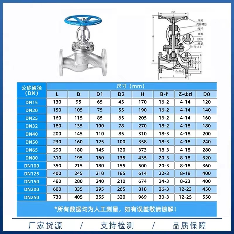 伟鹏双兴 304不锈钢法兰截止阀 DN65(2.5寸) 个高清大图