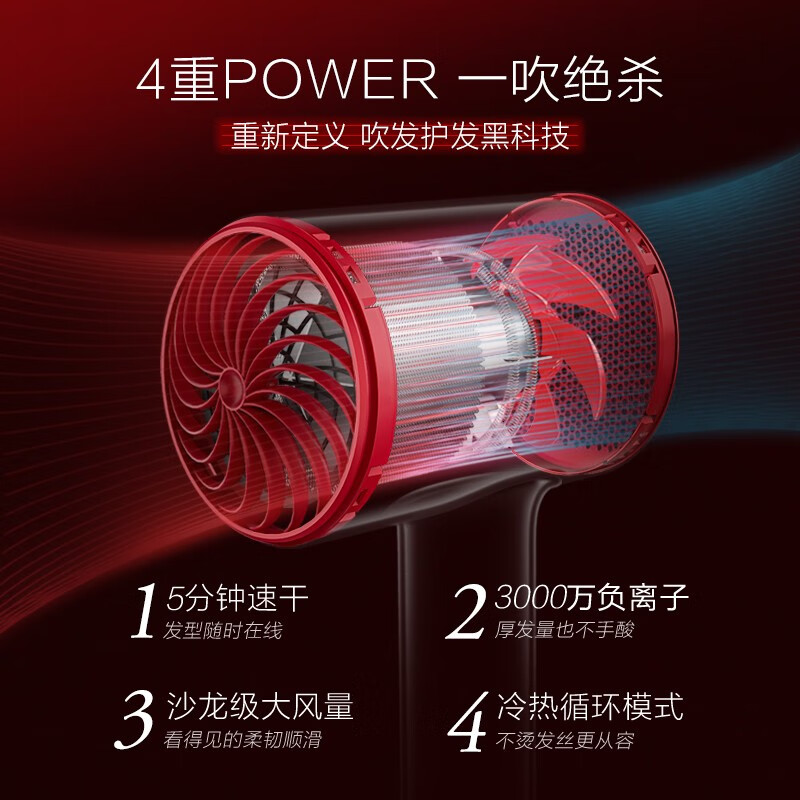 SOOCAS素士家用电吹风大功率不伤发负离子速干便携智能吹风筒 H5红高清大图