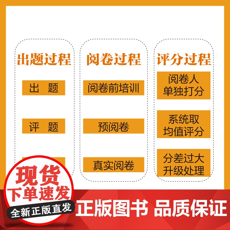 拆解一切考试 极简学习法 中高考备考方法 考试得分提分攻略书籍 人民邮电出版高清大图