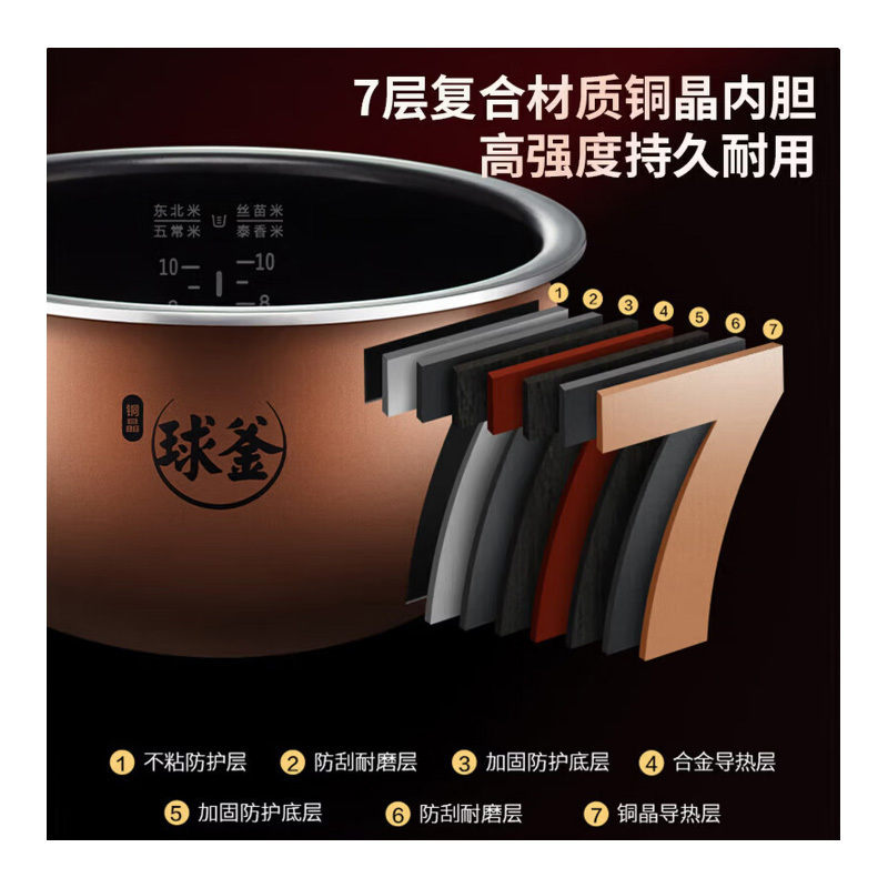 苏泊尔(SUPOR)电饭煲智能预约煮饭锅IH电磁加热铜晶球釜内胆电饭锅煮粥煮饭锅 SF50HC82一键柴火饭活芯 5L高清大图