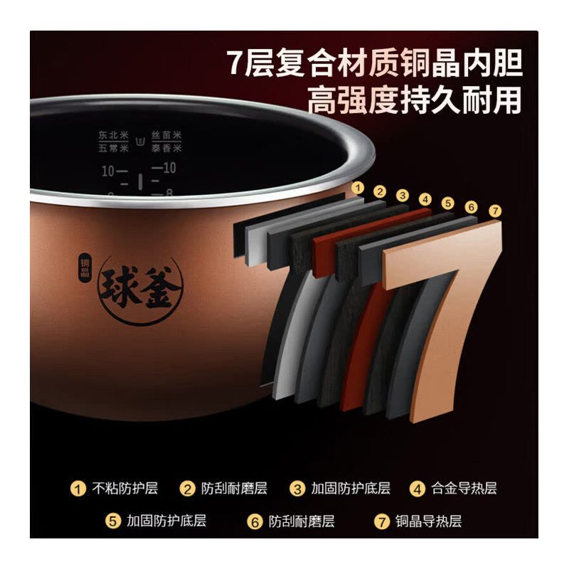 苏泊尔(SUPOR)电饭煲智能预约煮饭锅IH电磁加热铜晶球釜内胆电饭锅煮粥煮饭锅 SF50HC82一键柴火饭活芯 5L图片