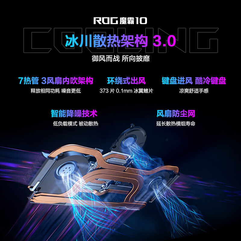 华硕ROG魔霸10 锐龙9 16英寸游戏本笔记本电脑(R9 9955HX 16G 1T RTX5070 16G 1T高清大图