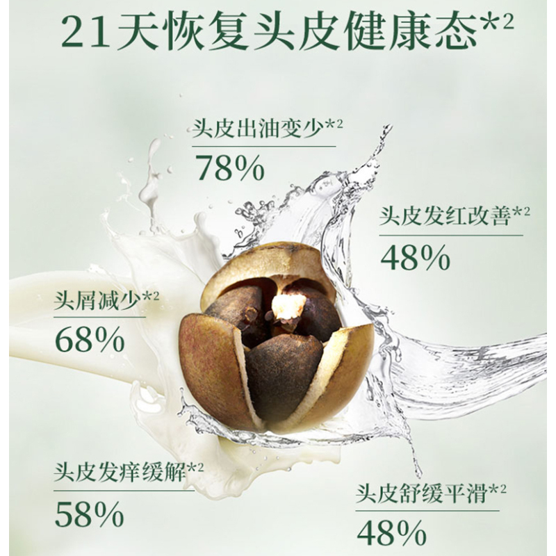 阿道夫 山海经茶麸祛屑洗发水露护发素套装去屑止痒控油蓬松