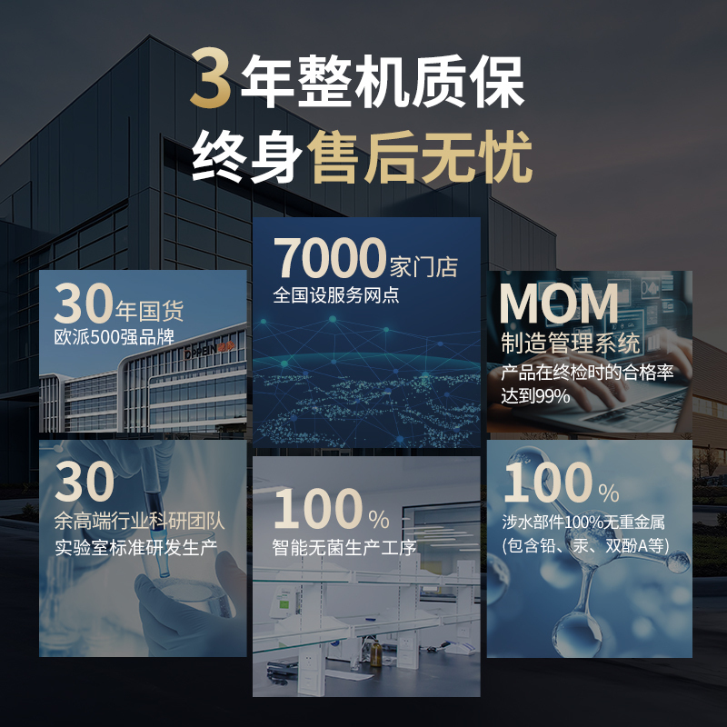 OPPEIN欧派净水器 管线机YR-CD1家用即热即饮六段控温壁挂式直饮记忆智饮触控全通量匹配UV杀菌[温热款]免费安装