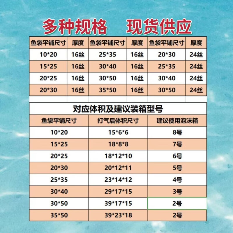 加厚水族观赏鱼打包袋鱼袋活鱼运输袋子水产鱼苗氧气打包袋高清大图