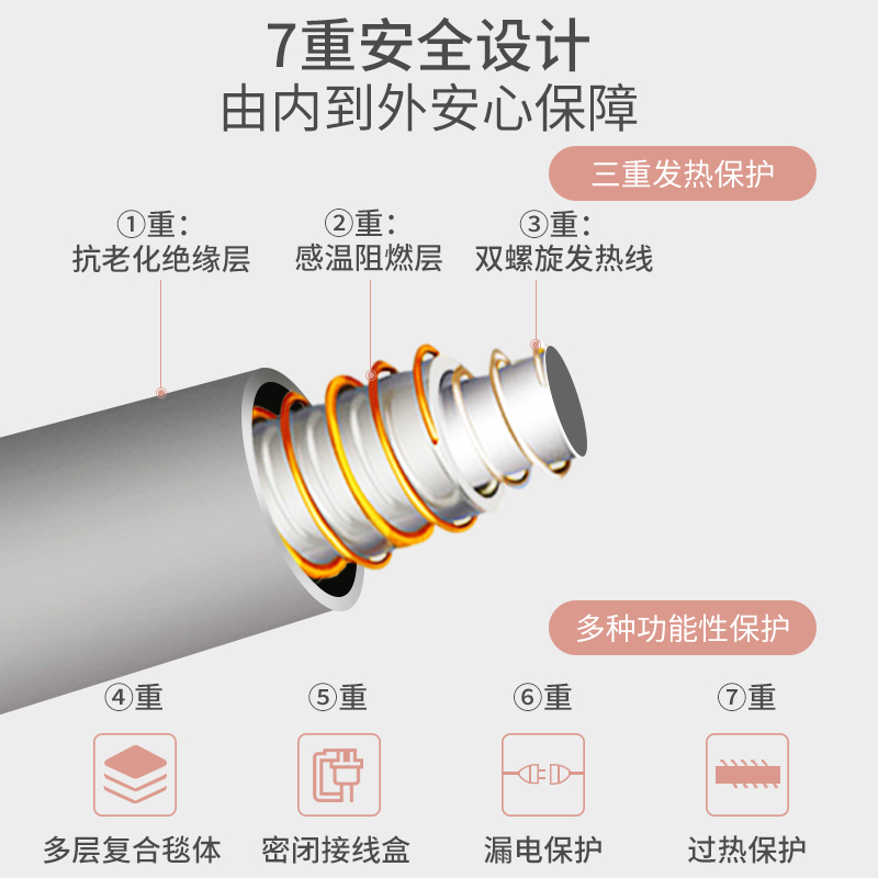 美菱(MELING)电热毯MDR-8246C舒适绒款(1.8*1.2米)安全保护学生宿舍家用一键除螨安全遇水不漏水电暖毯