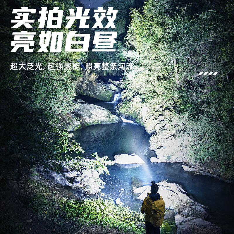 神火GTX7-S头灯防水强光超亮长续航野外工作矿灯头戴式户外照明灯钓鱼