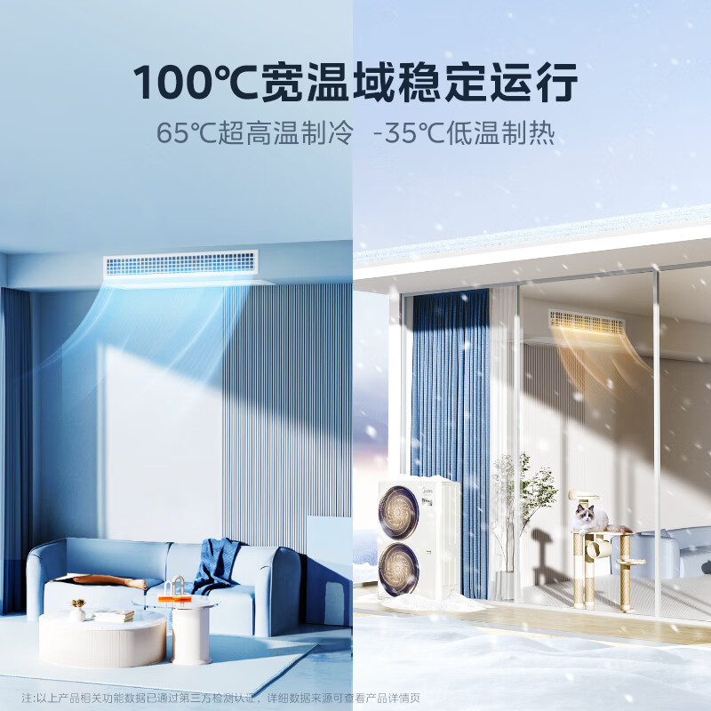 美的(Midea)中央空调 一拖三多联机 MJV-120W-E01-LXⅢ 3P+1.5P*2 不含额外安装辅材