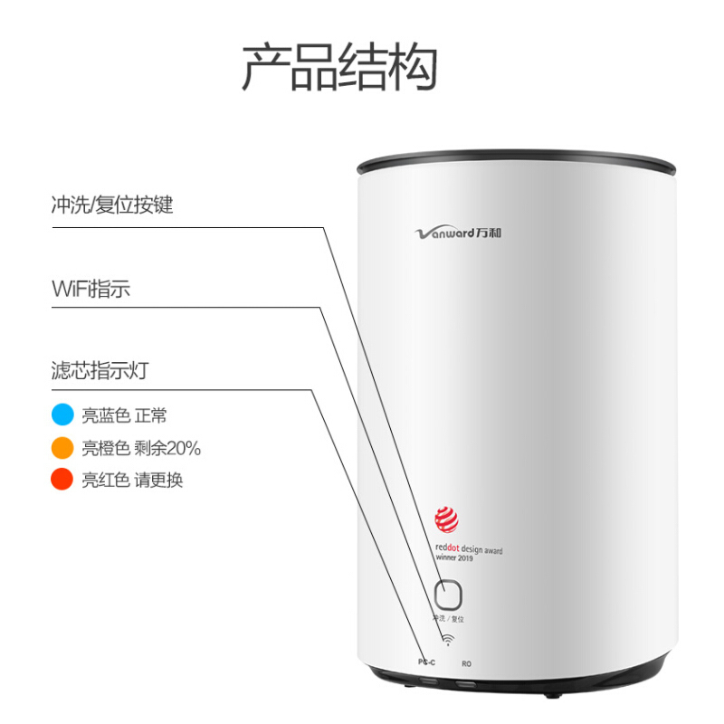 万和(Vanward)净水器反渗透除水垢家用直饮纯水机厨下式500加仑无罐大流量净水机自来水过滤器VRO-E502