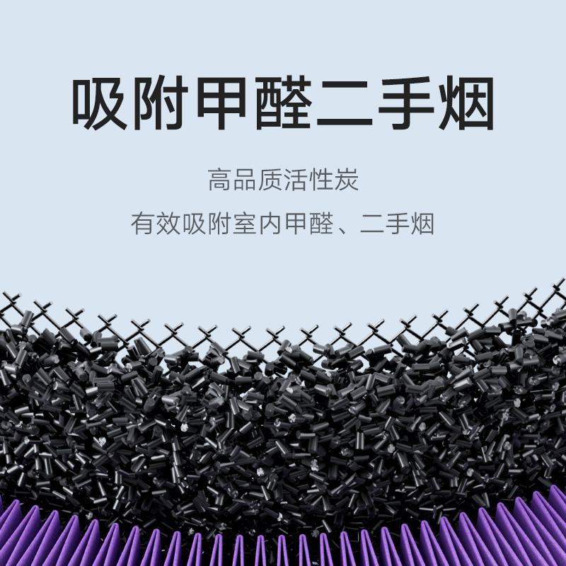 米家桌面空气净化器滤芯 适配桌面米家桌面空气净化器