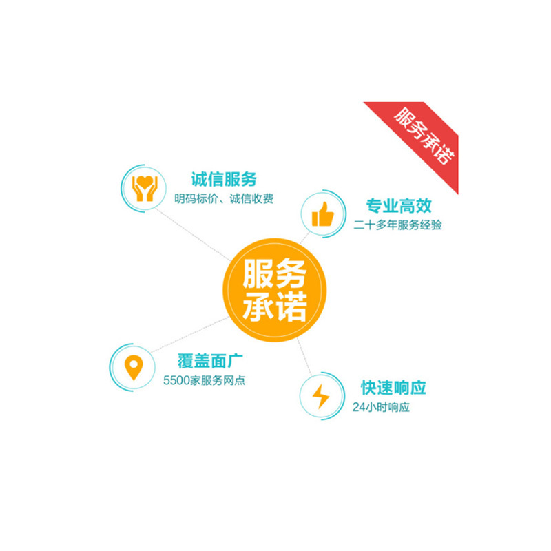 DTOTC 加国产氟里昂(压)（单台）维修卡