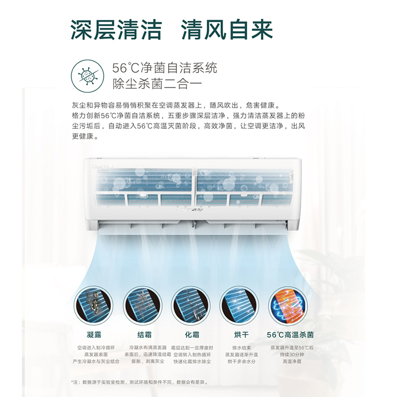 格力(GREE)空调1.5匹变频 挂机 KFR-35GW/(35563)FNhAa-B3JY01