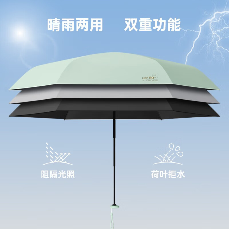 美度(MAYDU)超轻五折伞黑胶防晒防紫外线女晴雨两用遮阳伞胶囊伞M5205高清大图
