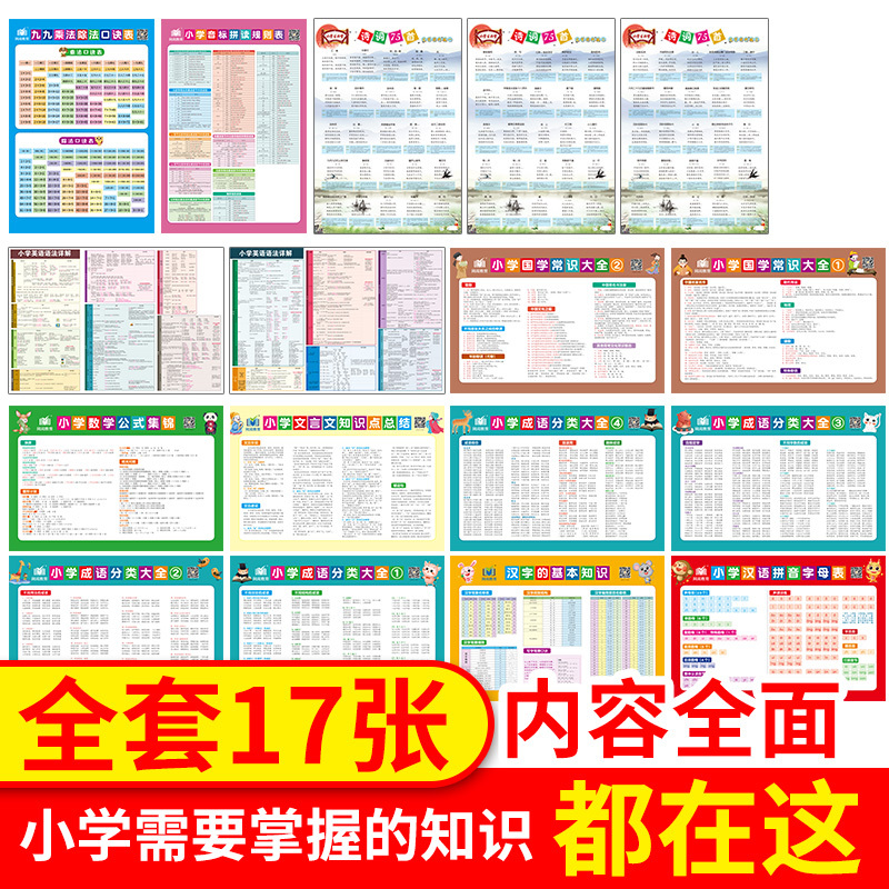 小学基础知识挂图小学一二三四五六年级语文汉语识字拼音字母英语单词国学常识数学九九乘法口诀表小学数学公式集锦英语音标拼读
