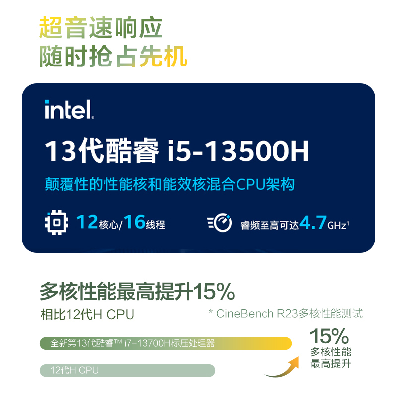 惠普HP 星Book Pro 14-eh1033TU 14英寸办公学习轻薄本笔记本电脑(13代i5-13500H标压 16G内存 1TB固态 2.8K 90Hz OLED屏)月光银