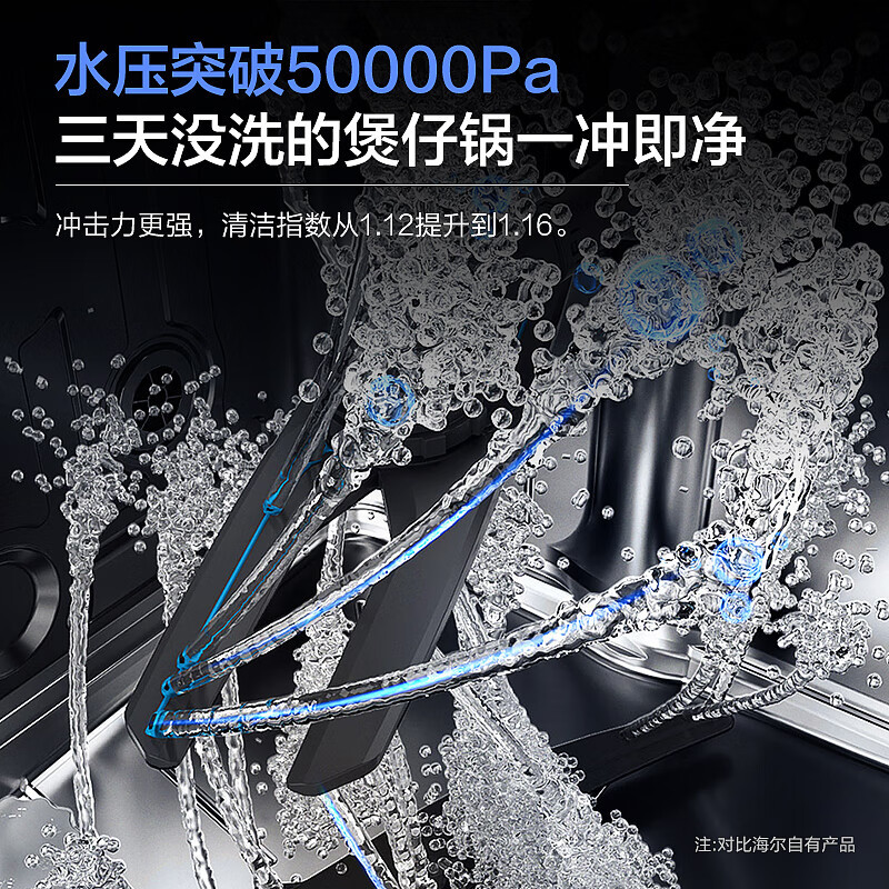 海尔(Haier)15套嵌入式双面洗洗碗机W50洗消一体6S全维精洗一级水效智能开门速干