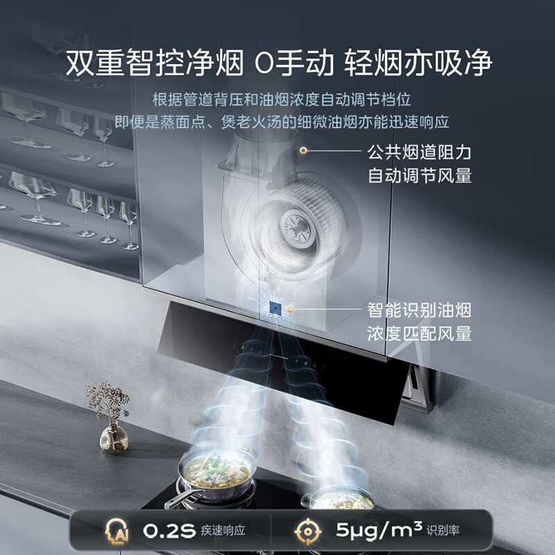 美的(Midea)蒸汽洗2.0小西梅吸油烟机28量超薄顶侧一体MAX双风道侧吸自清洁CXW-140-AK11高清大图
