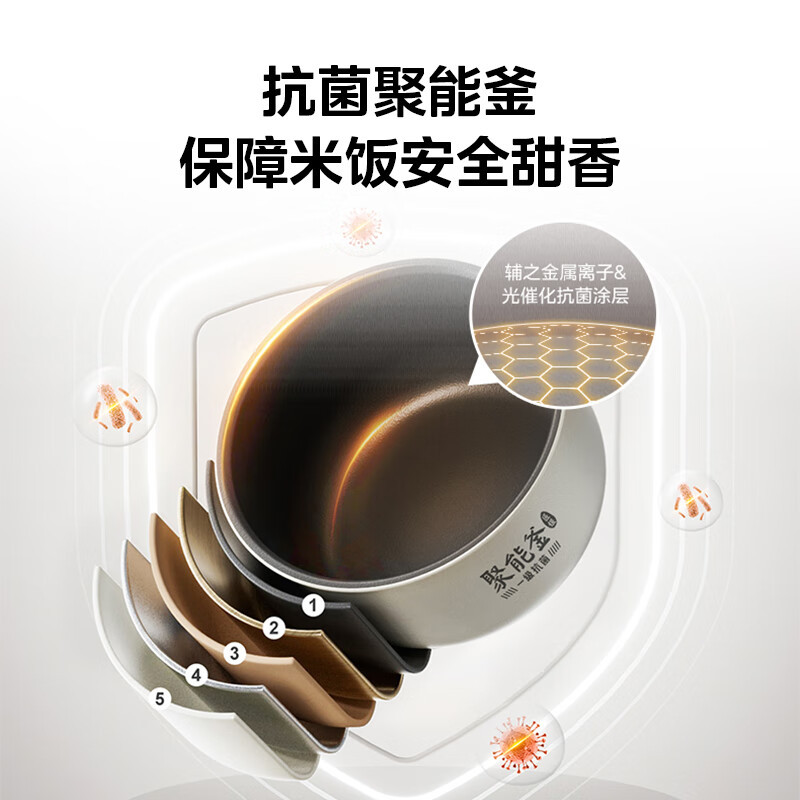 美的Midea电饭煲五层抗菌聚能釜7大美食功能4L风动涡轮顶置高清大屏电饭锅 MB-RE452高清大图