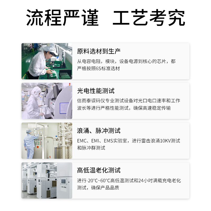 博扬 综合业务电话光端机 4路E1+4路电话+4路磁石+2路以太网 单纤20km机架式一对价