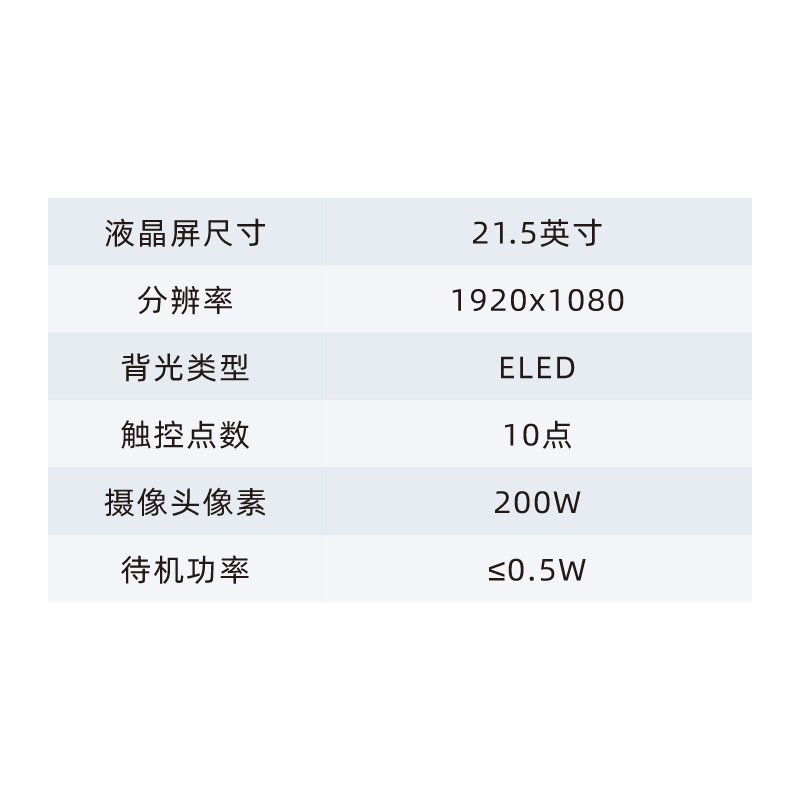 鑫城 数字班牌 21.5寸/商用显示器