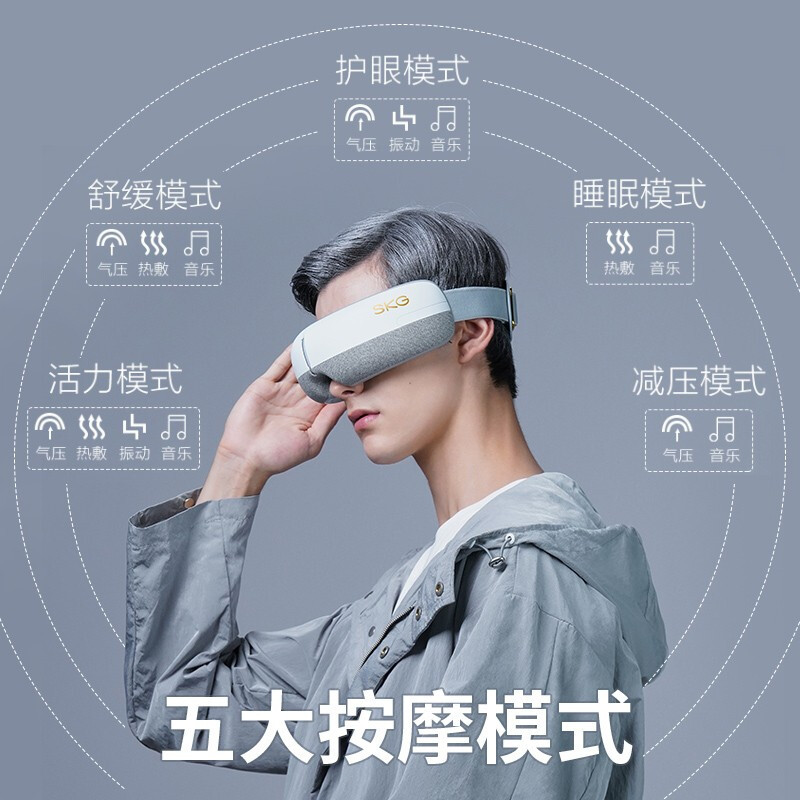 SKG眼部按摩仪E3高清大图