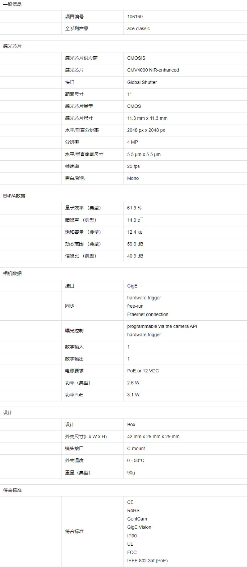 2D红外相机-A2040-25gmNIR高清大图