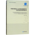 控股股东与高管股权激励 对研发 的影响研究