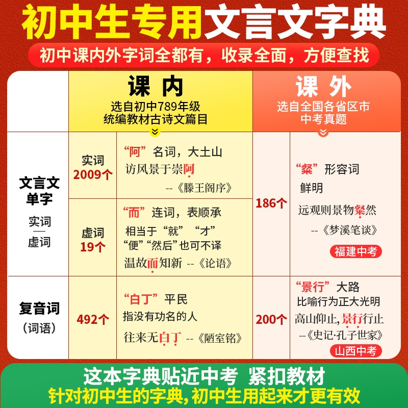 [文言文字典]收录齐全 初中通用 [正版]2023初中文言文常用字字典词典工具书八九七年级初一初二初三总复习教辅资料初中高清大图