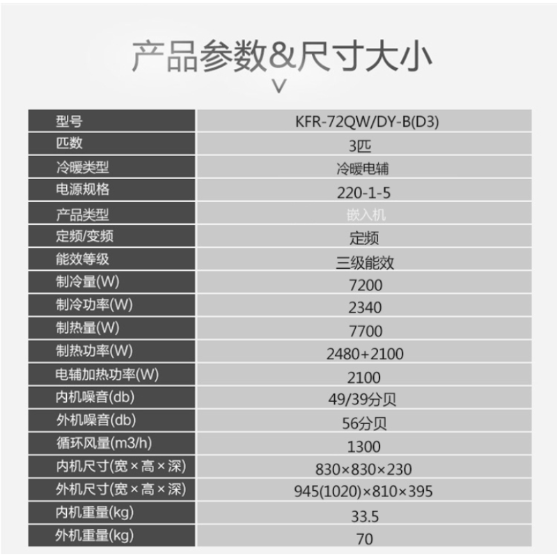 美的(Midea)空调天井天花机3匹KFR-72QW/DY-B(D2)