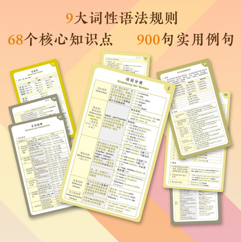 [正版]德语语法卡片 便携初级中级德语语法工具书A1B2教程上海译文出版社核心语法点掌握外语学习入门德语专四专八欧标德高清大图