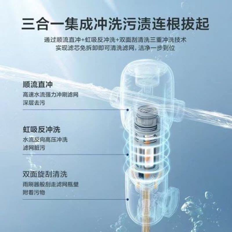 美的(Midea)家用前置 QZBW20S-48过滤器 3T/h大流量 40微米高精度 三重冲洗 不锈钢免换芯全屋净水器图片