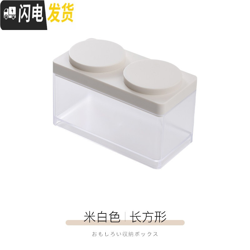 三维工匠时代良品化妆品首饰收纳盒办公桌面小杂物塑料可爱零食夹子整理高清大图