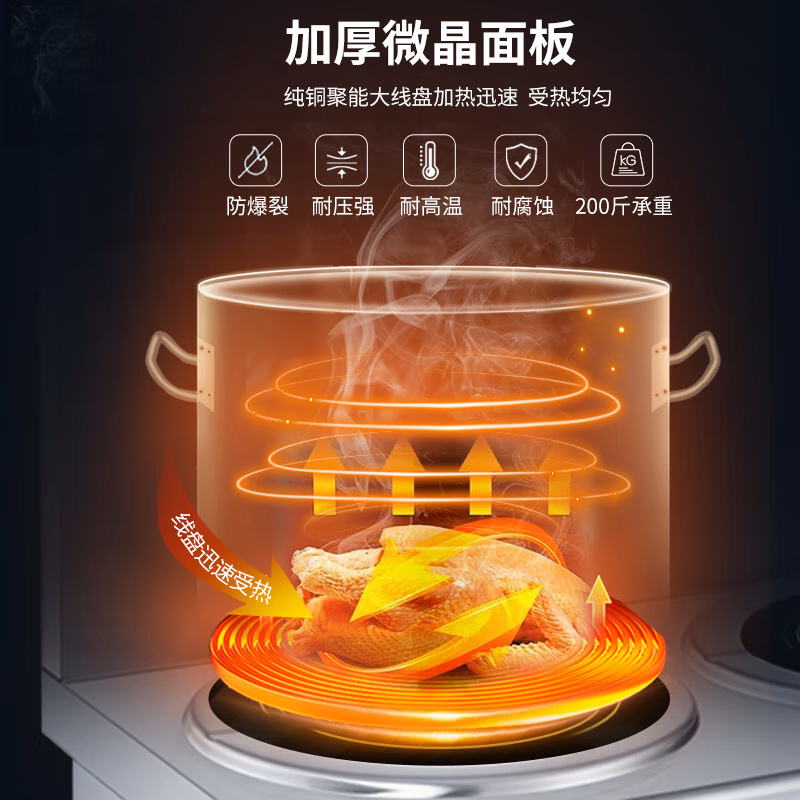 意黛斯(YIDAISI)商用电磁炉 12kw*2熬汤煮粥大功率电磁炉双头高背汤炉灶 YDS-DCGBTL40-S12DW