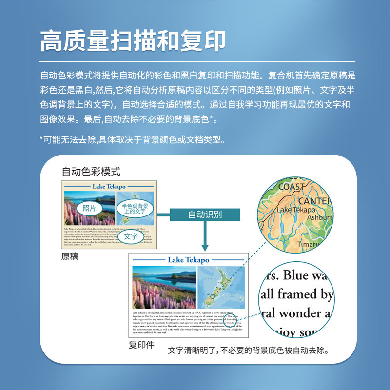 夏普(SHARP) BP-C4582R A3彩色多功能数码复合机打印机复印扫描办公一体机(含双面输稿器+单层纸盒)高清大图