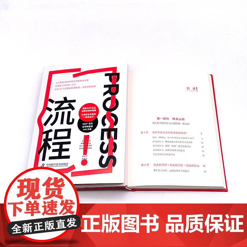 流程! 微小中企业流程落地高清大图
