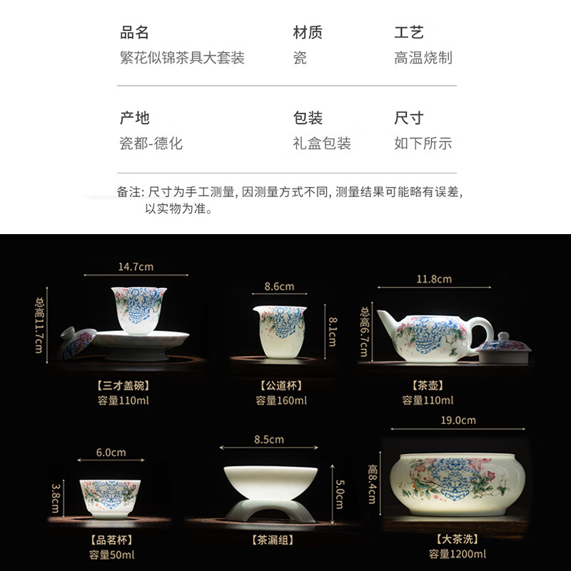 苏氏陶瓷/SUSHI CERAMICS SS013 繁花似锦茶具大套装 (单位:套)高清大图