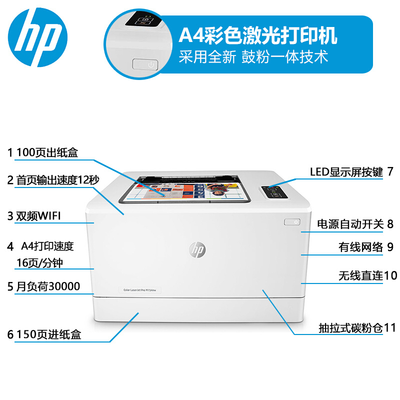 惠普(hp)M154NW 彩色激光打印机 家用彩色 手机无线WIFI网络A4打印商务居家办公家庭照片打印机 家用学生作业试卷彩色文档打印替代惠普1025nw 套餐四