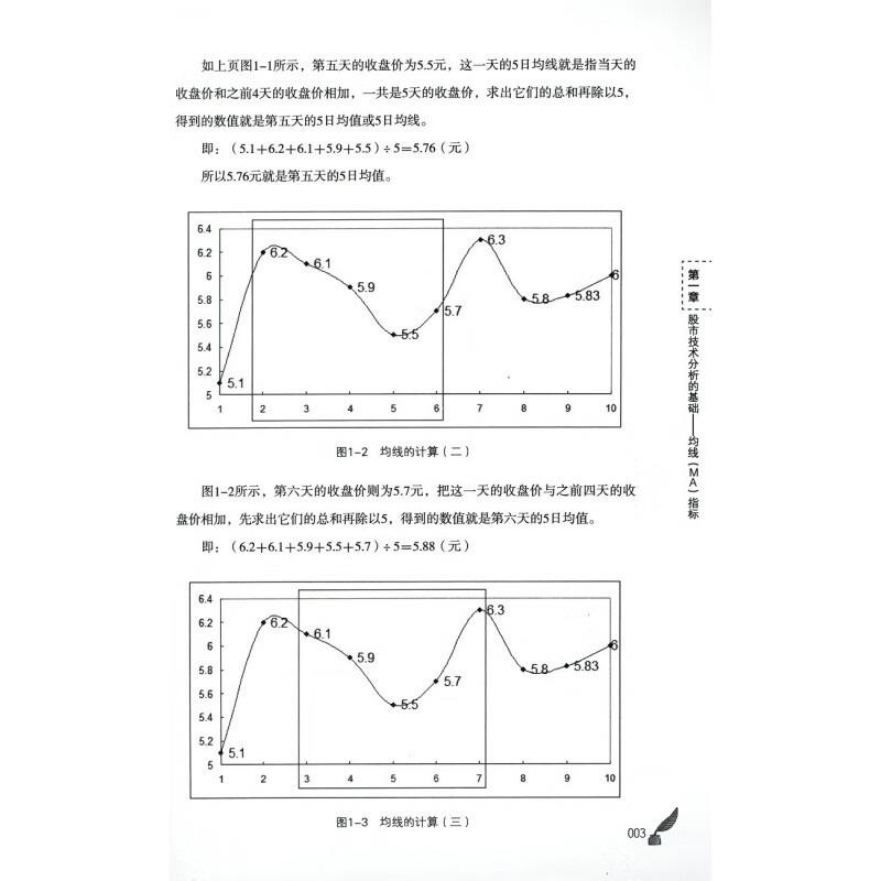 炒股指标三剑炒股指标三剑客-KDJ、RSI、WR入门与技巧高清大图
