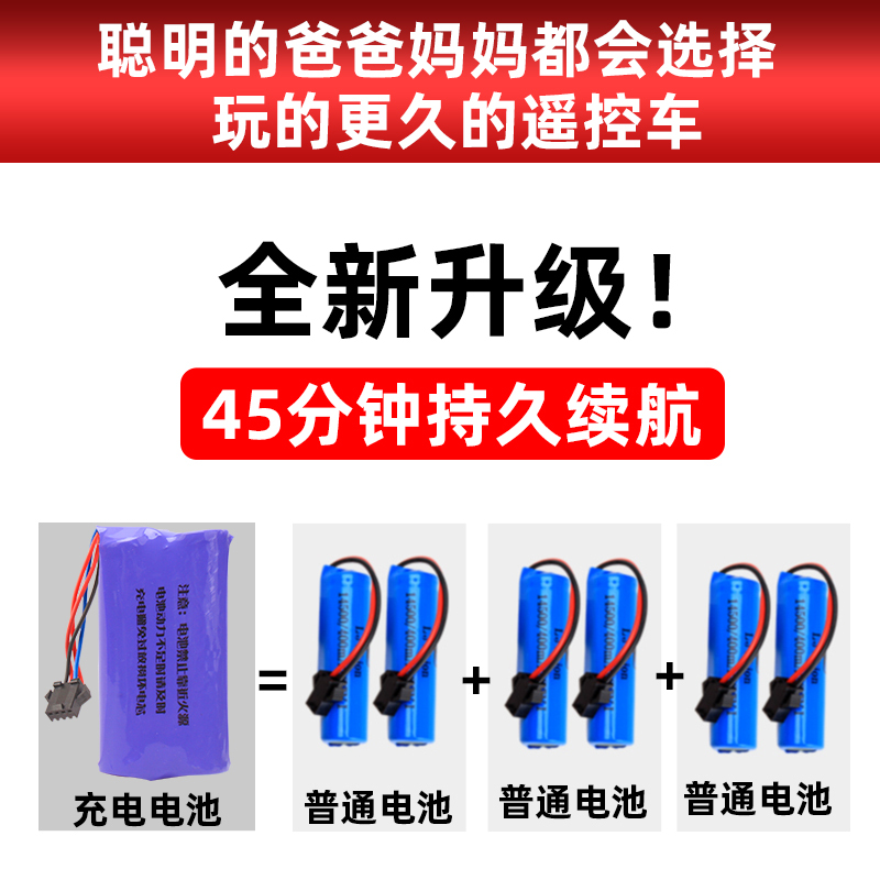 JJR/C 双遥控八轮特技车-623 猛虎变形巨无霸[双控_蓝色]可变12种造型/儿童遥控汽车玩具