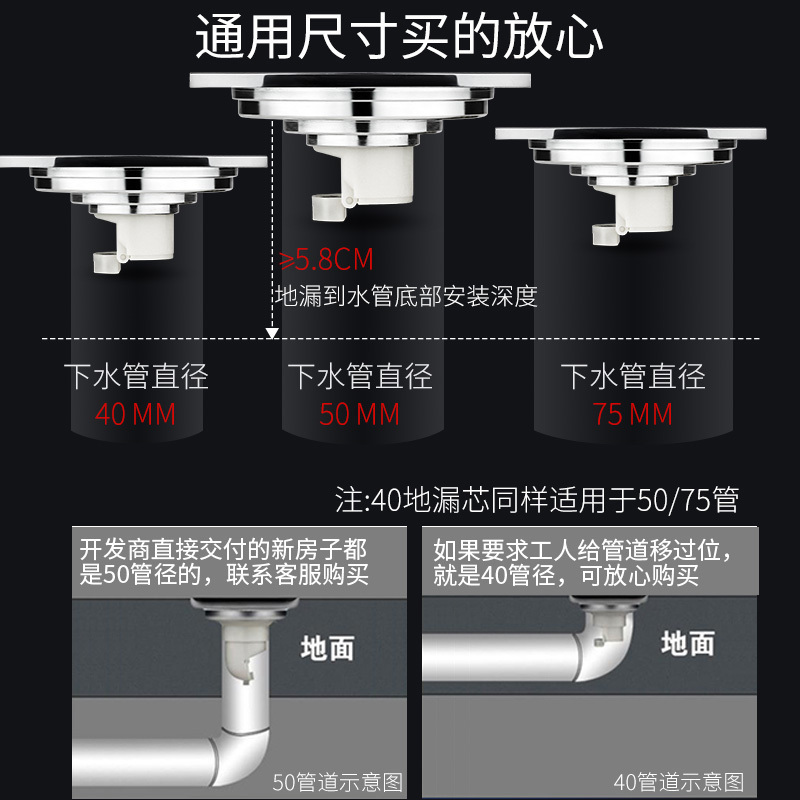 潜水艇(submarine)地漏全铜防臭地漏格栅盖板排水快超薄芯卫生间沐浴房专用移位40管地漏 TK40-10旗舰店正品高清大图