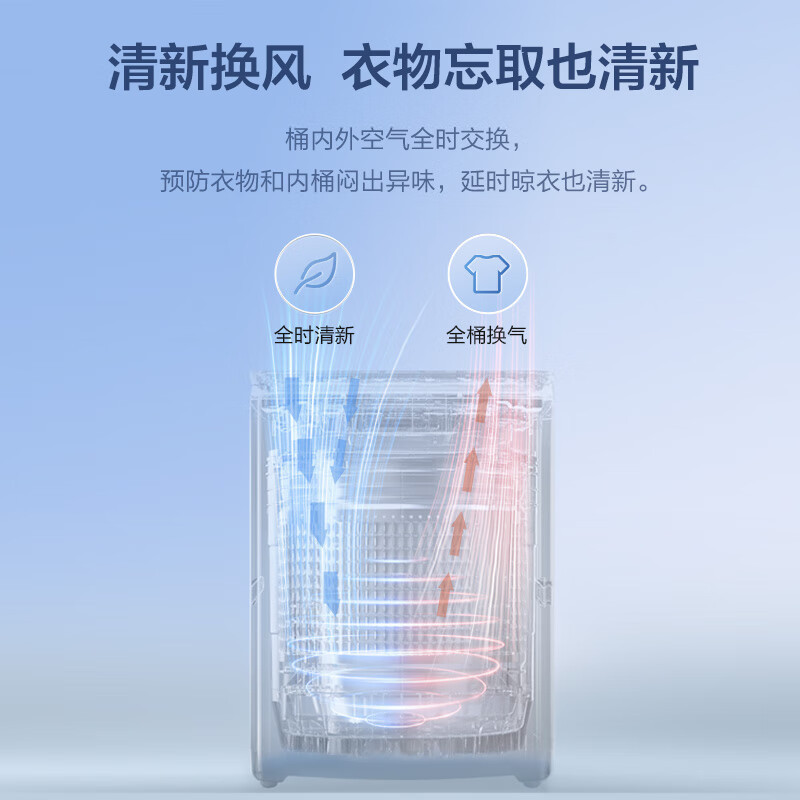 海尔(Haier)8公斤 家用 全自动波轮洗衣机 自编程 速洗 除菌 洗漂脱可调 消费补贴 清新换风XQB80-Z606