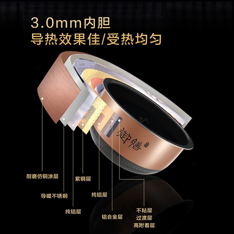格力大松(TOSOT)电饭煲GDCF-40X80C 4升大容量家用压力IH电磁加热煮饭锅多功能柴火饭智能WIFI预约功能