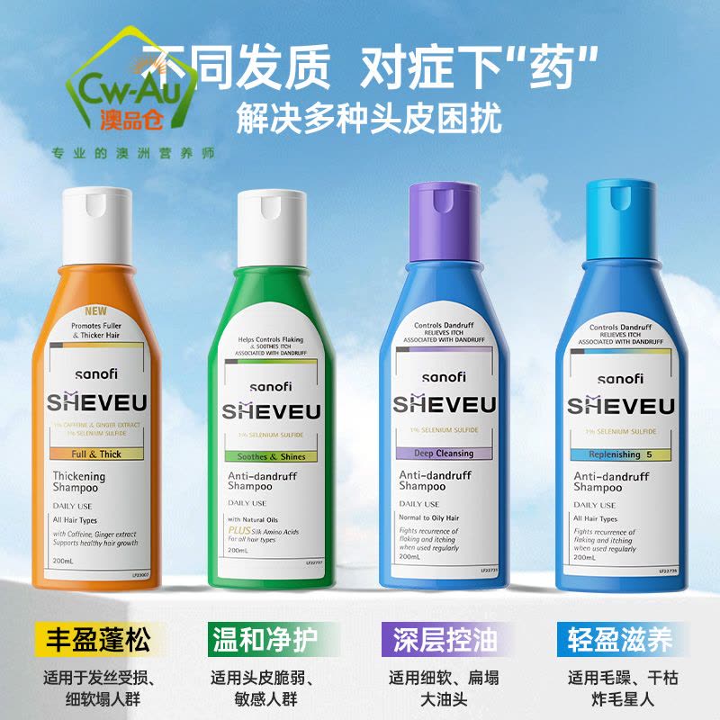 SELSUN 洗发水 200ml 1瓶 滋养修护蓝瓶 适合中性干性发质 无硅油去屑止痒头皮之藓溢脂性皮之炎 澳洲进口图片