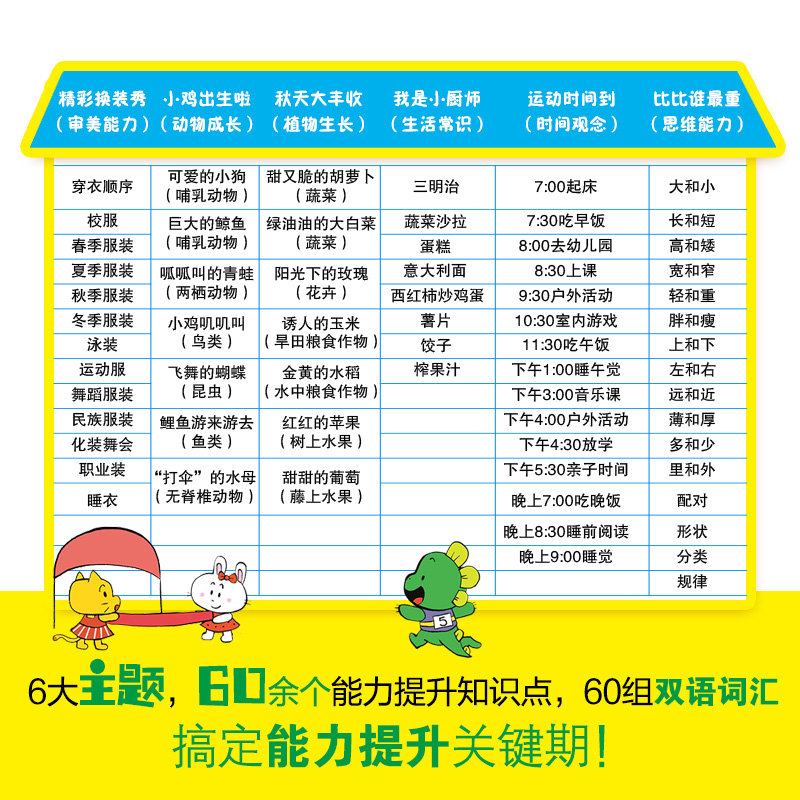 [正版]玩出专注力3(共6册)颜色形状动物物品认知 游戏思维训练低幼启蒙创意培养双语词汇童书籍 4-5岁环保贴纸高清大图