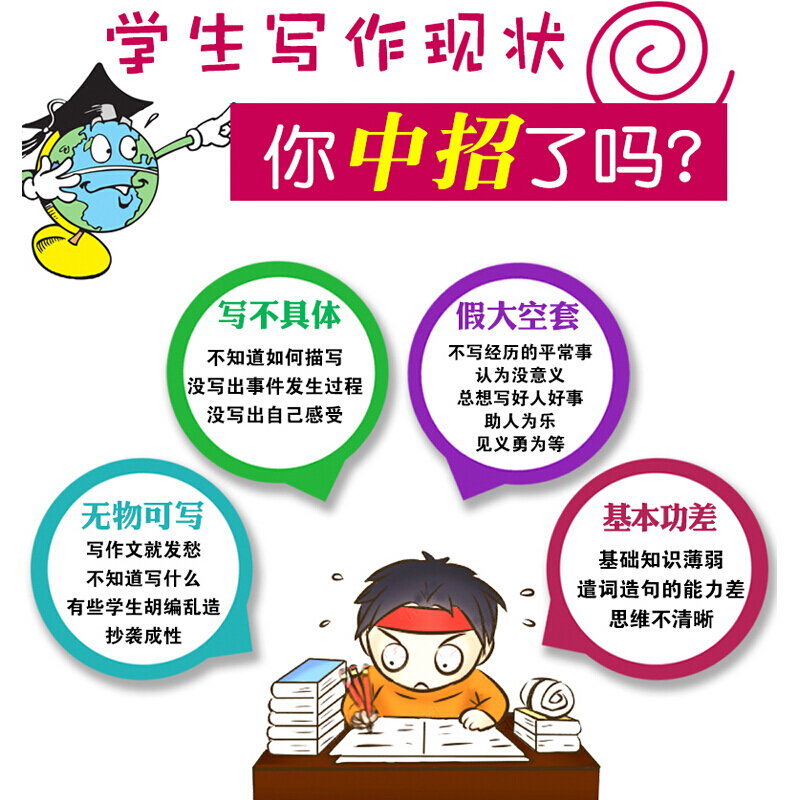 思维导图作文 小学生同步作文1-2年级 [正版]思维导图小学同步作文新版1-2年级 思维导图作文语文习作分类辅导小学生作