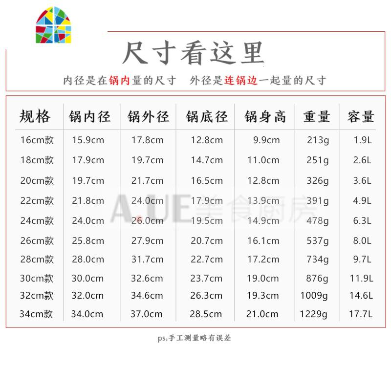 家用老式小铝锅加厚煮面烧水钢筋铝合金锑锅复古大容量汤锅22CM FENGHOU 注意电磁炉不能用!高清大图