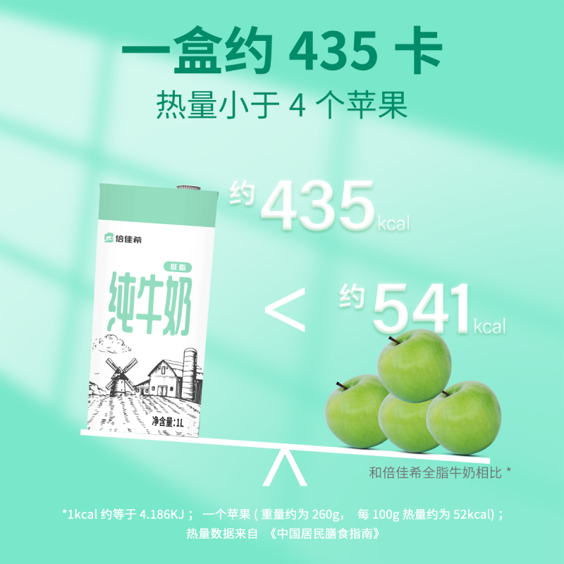 倍佳希低脂牛奶1L*12盒纯牛奶整箱早餐奶